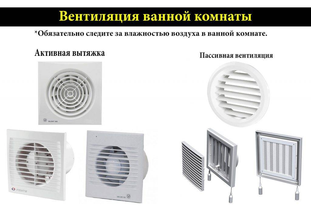 Топ 6 лучших вытяжных вентиляторов для ванной комнаты