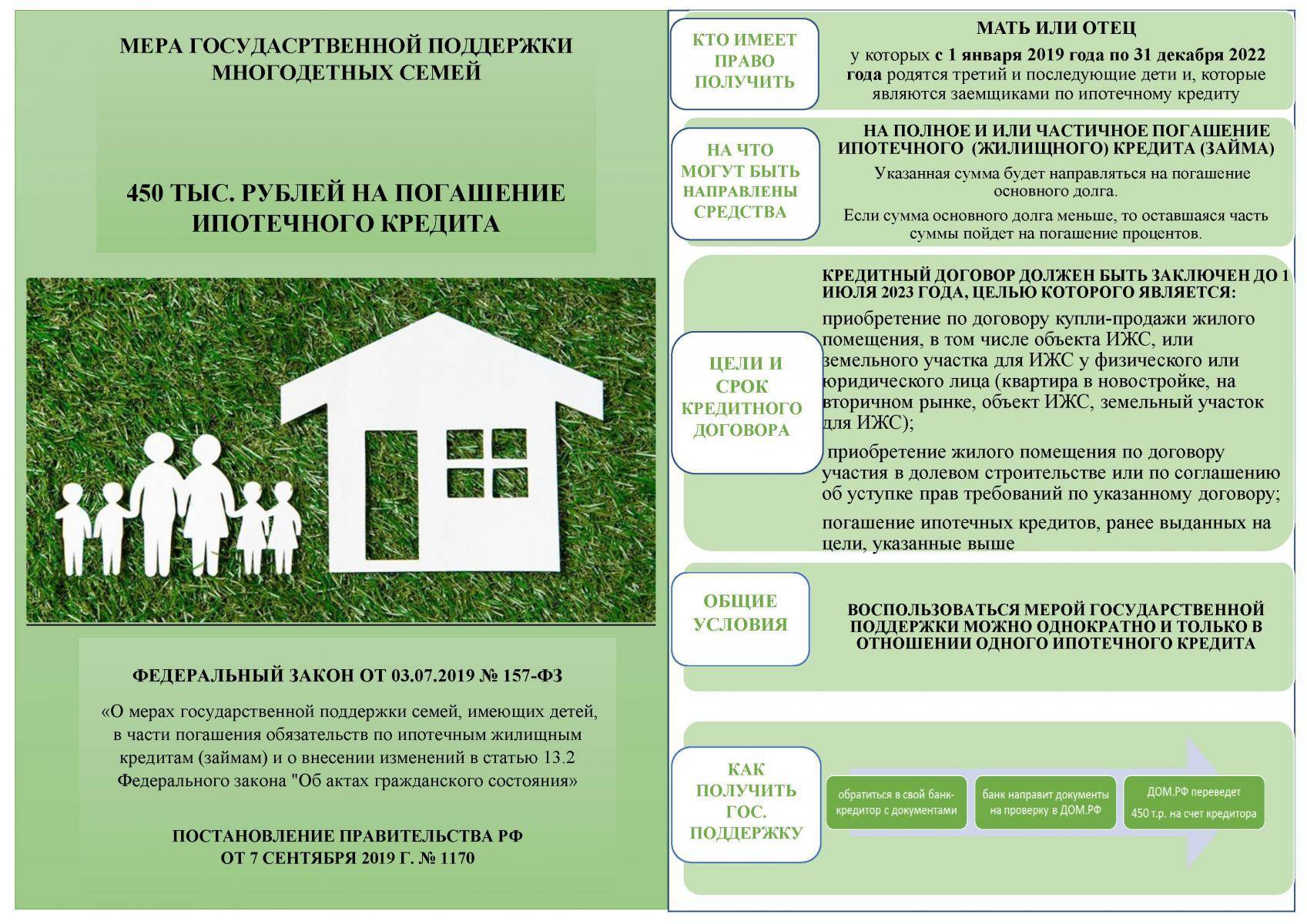 Льготы на подключение газа многодетным семьям: специфика и правила оформления льготных условий