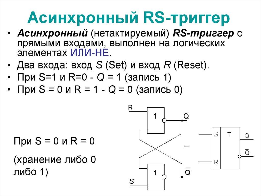 Триггер схема на логических элементах rs