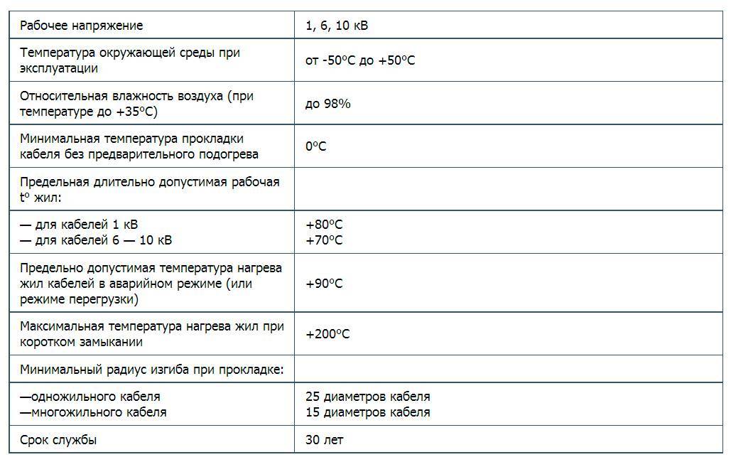 Характеристика шнуров. Кабель АСБ 3х240 расшифровка. Кабель АСБ 3х120 расшифровка. Расшифровка марки кабеля АСБ 3х35. Диаметр кабеля АСБ 3х240.