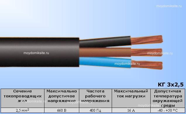 Кгн кабель: расшифровка аббревиатуры, устройство и характеристики, область применения