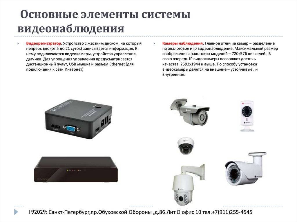 Схемы подключения камер видеонаблюдения - tokzamer.ru