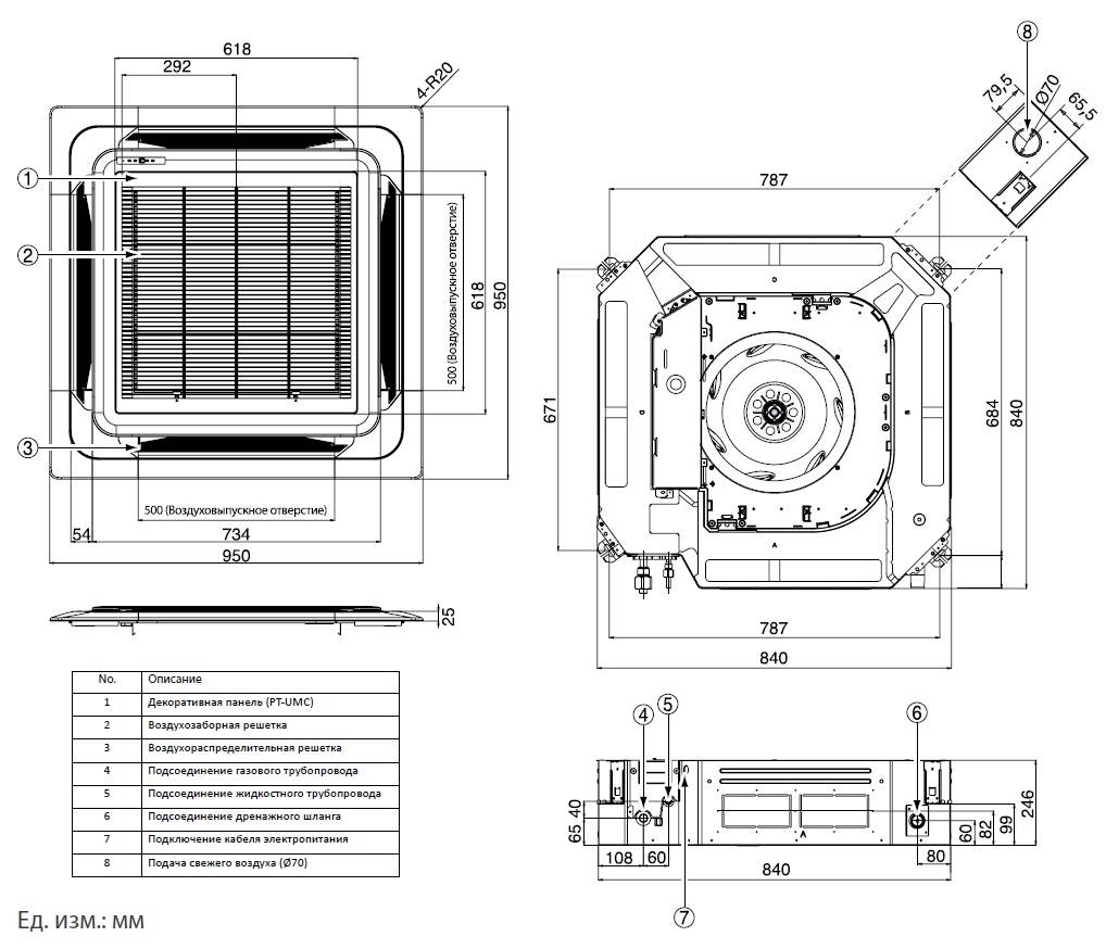 Установка кассетных кондиционеров: обзор технологии монтажа систем кассетного типа | отделка в доме