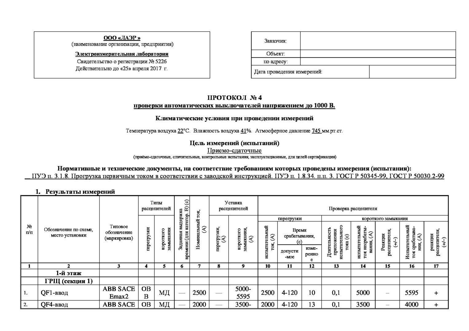 Акт опробования авр образец рб