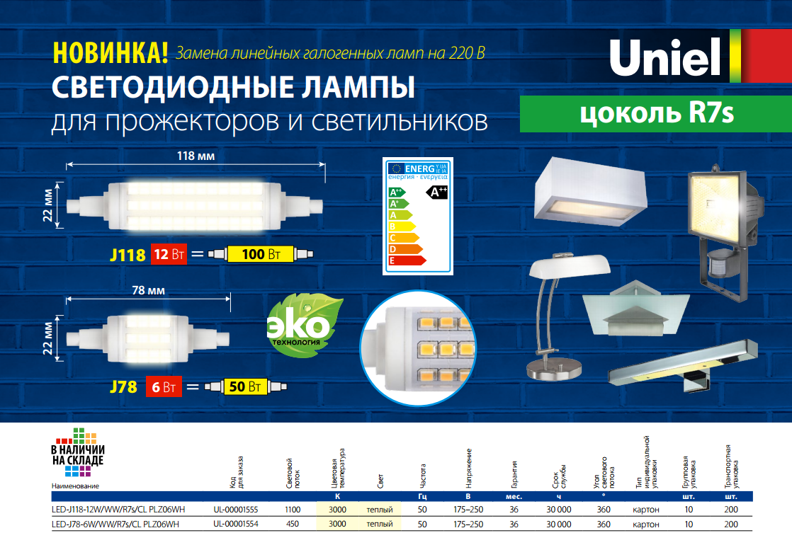 Рейтинг производителей светодиодных ламп 2022 года.