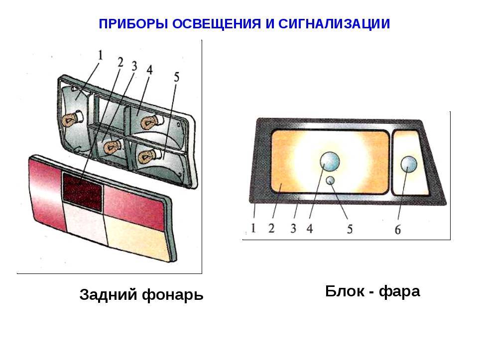 Схема задних фонарей 2109