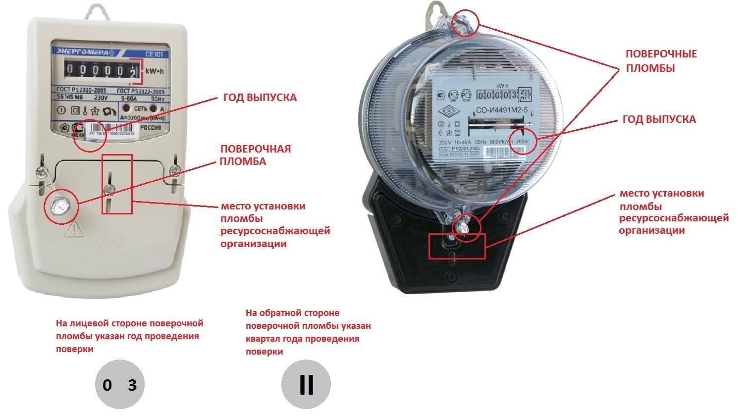 Порядок и правила замены счетчика электроэнергии в квартире
