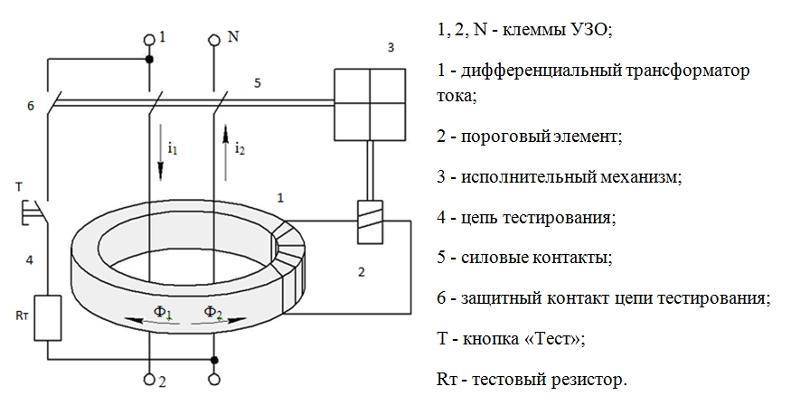 Узо что это такое в электрике: принцип работы, схема подключения