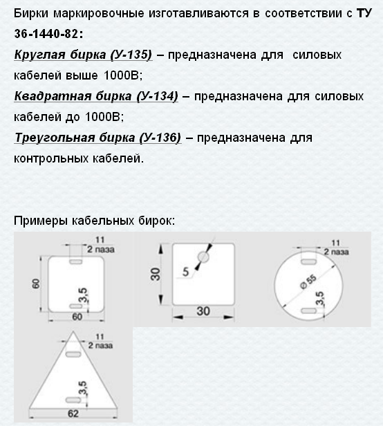 Маркировка проводов и кабелей при монтаже: пуэ, в электрощитах