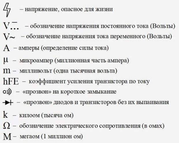 Чем отличаются и где используются постоянный и переменный ток